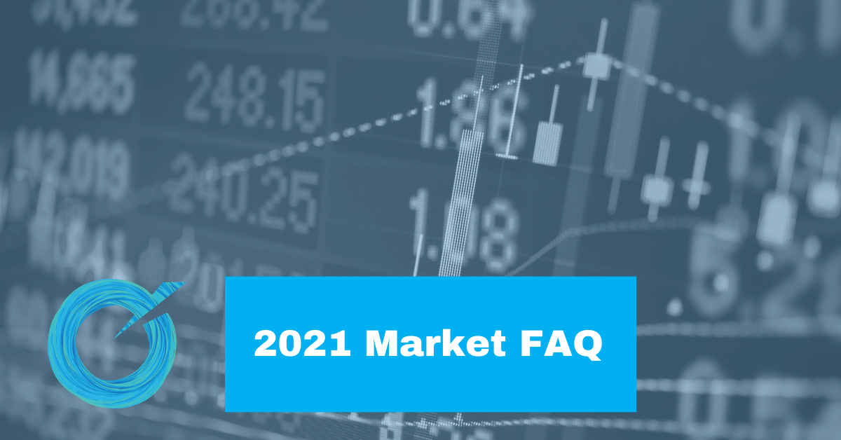 2021 Market FAQ O'Shaughnessy Asset Management